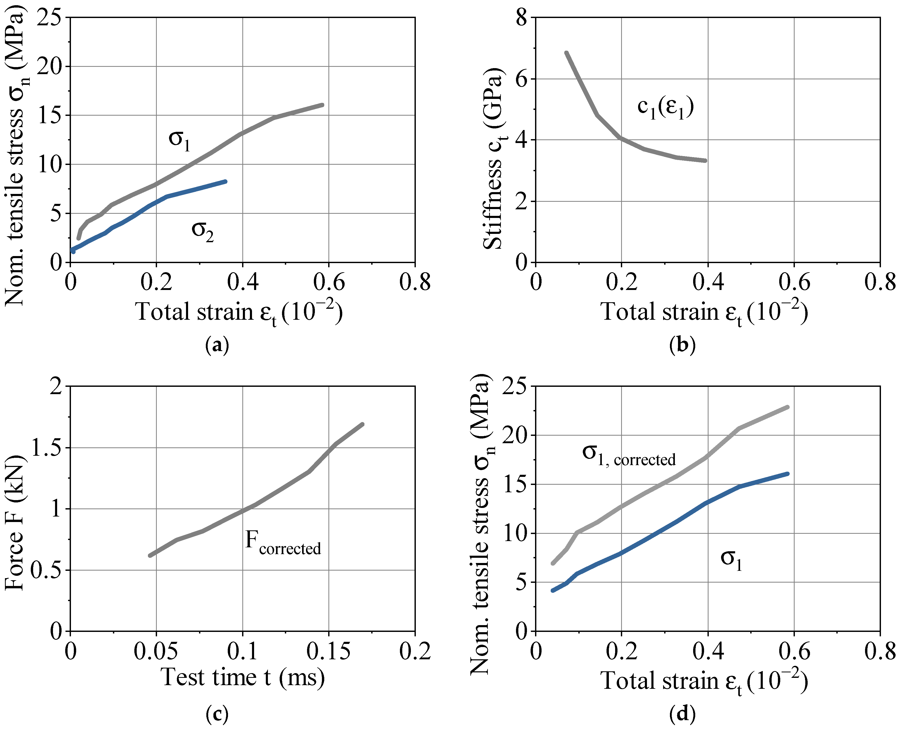 Polymers 13 01301 g008