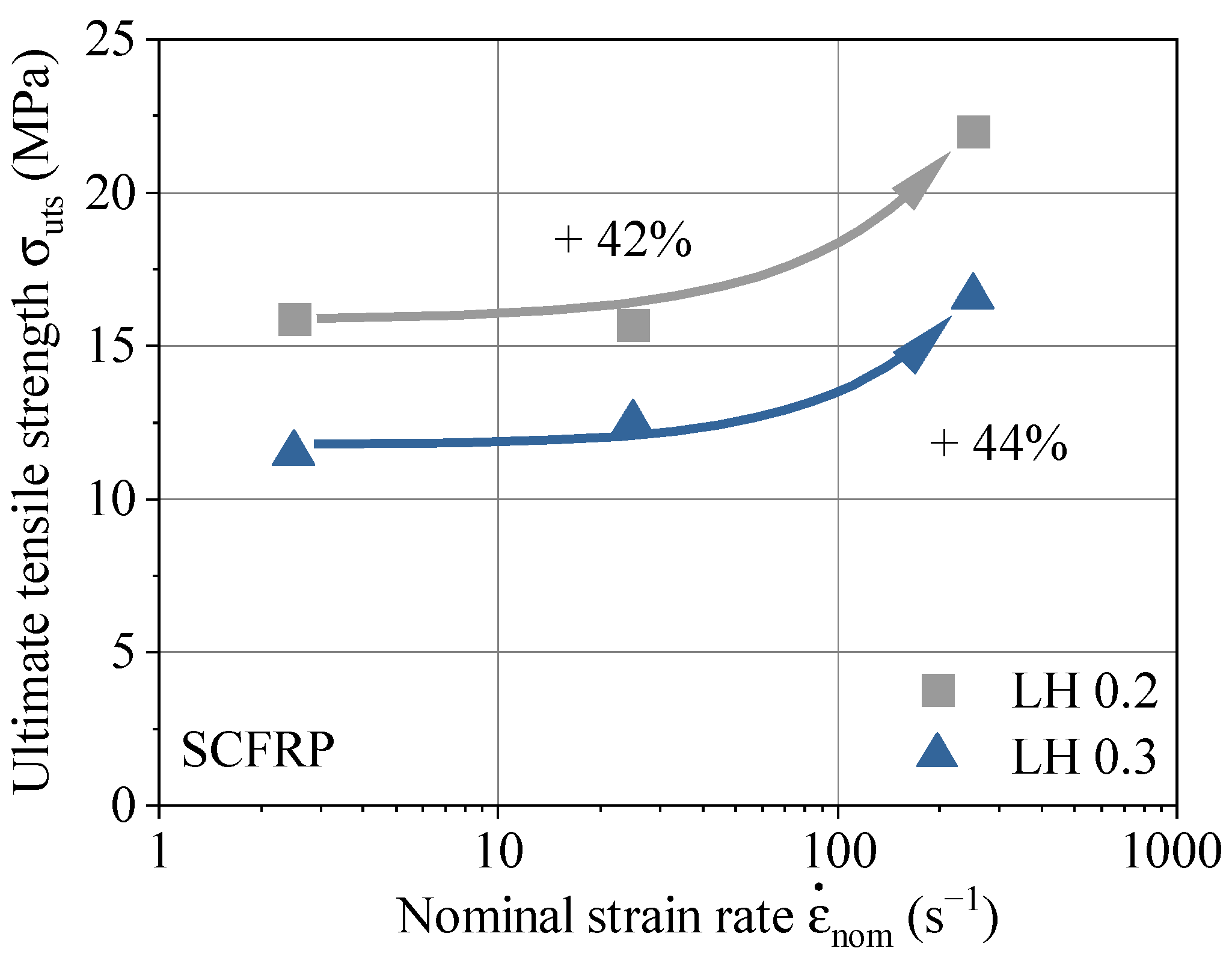 Polymers 13 01301 g009