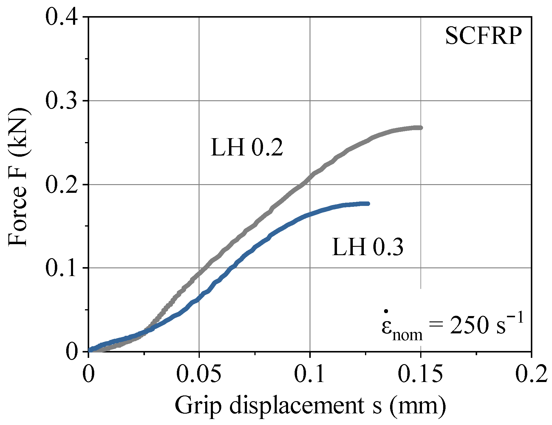 Polymers 13 01301 g011