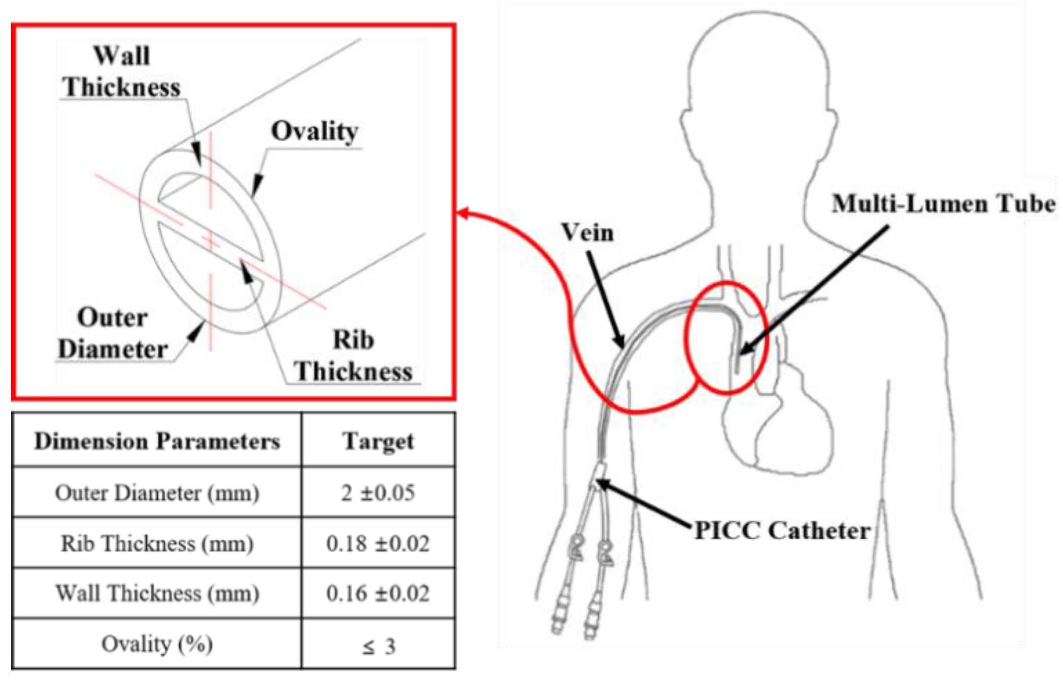 Polymers 13 01308 g001 Polymers 13 01308 g001