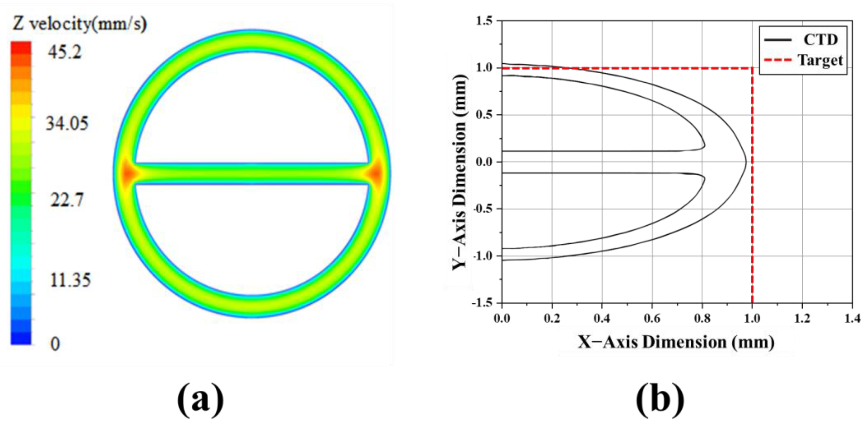 Polymers 13 01308 g004 Polymers 13 01308 g004