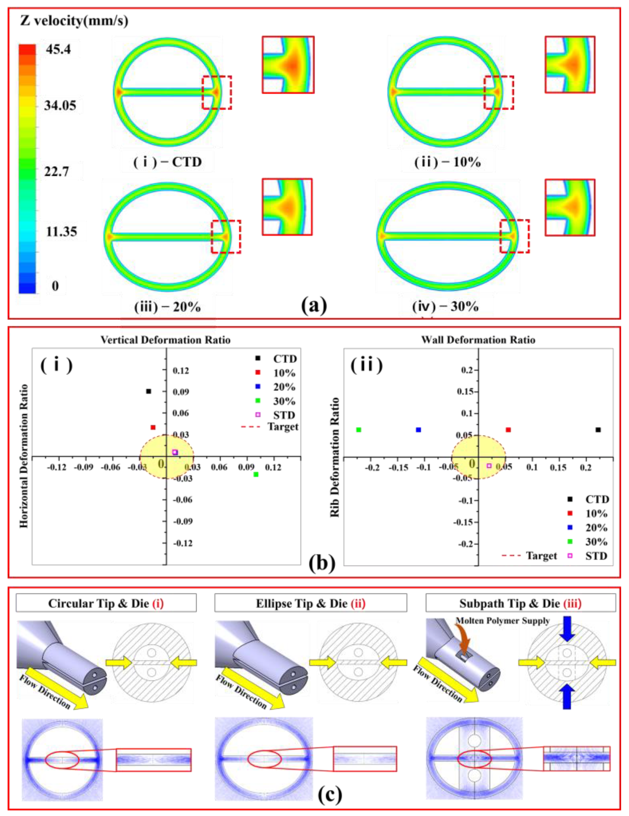 Polymers 13 01308 g005 Polymers 13 01308 g005