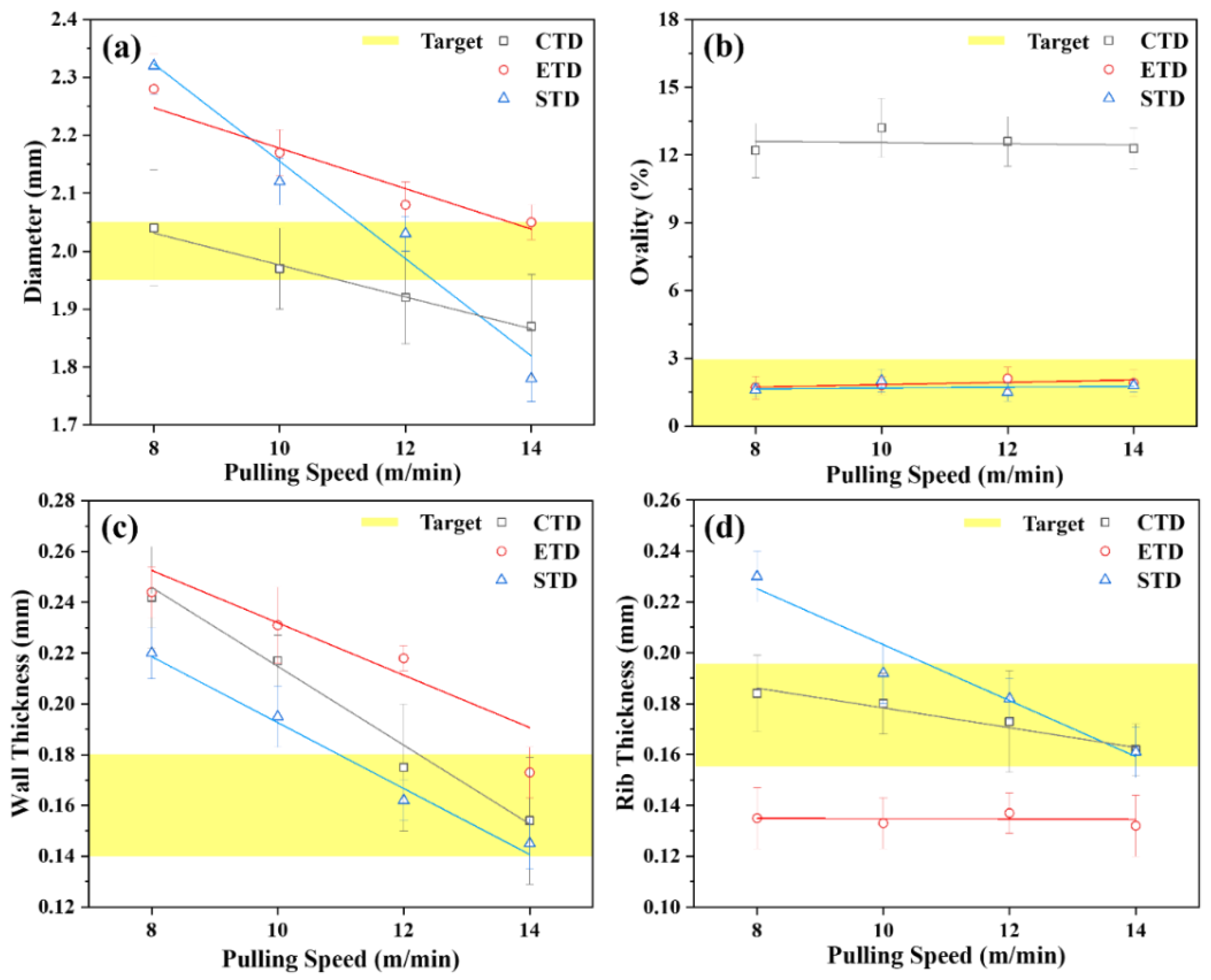 Polymers 13 01308 g006 Polymers 13 01308 g006