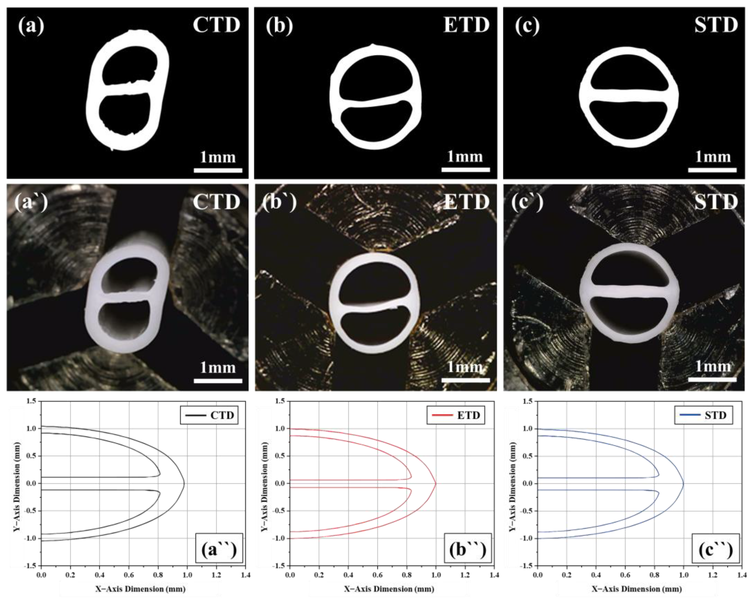 Polymers 13 01308 g007 Polymers 13 01308 g007