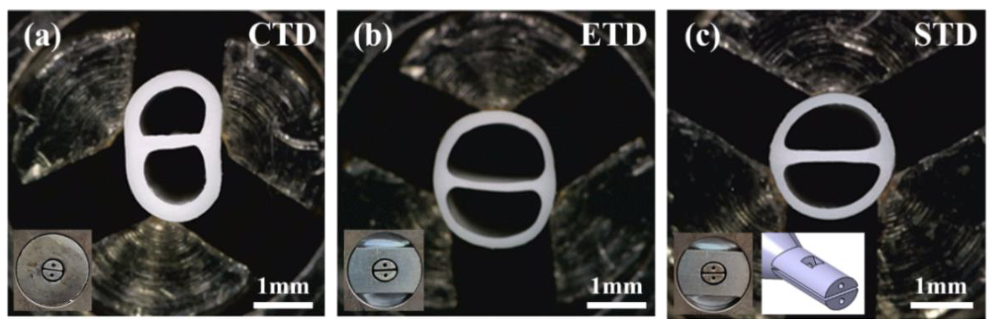 Polymers 13 01308 g008 Polymers 13 01308 g008