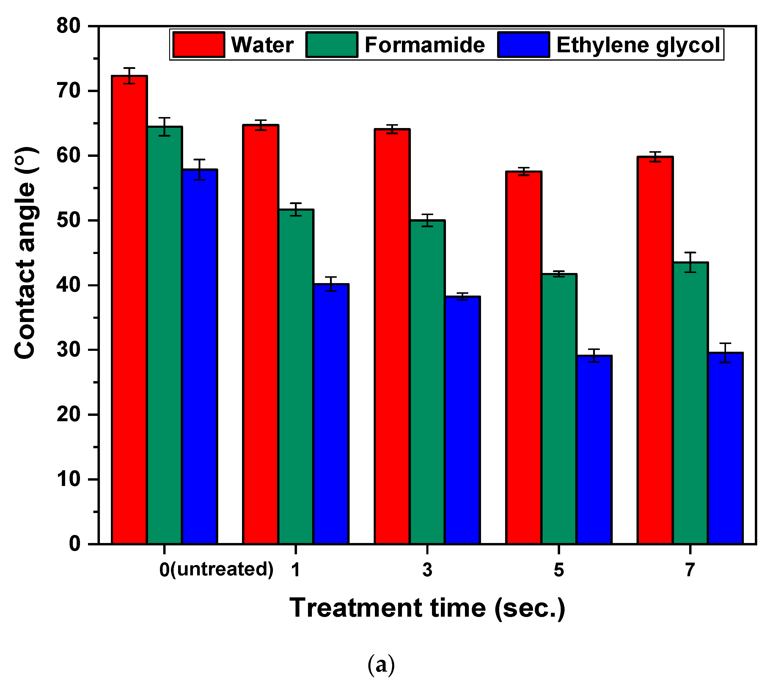 Polymers 13 01309 g005a Polymers 13 01309 g005a