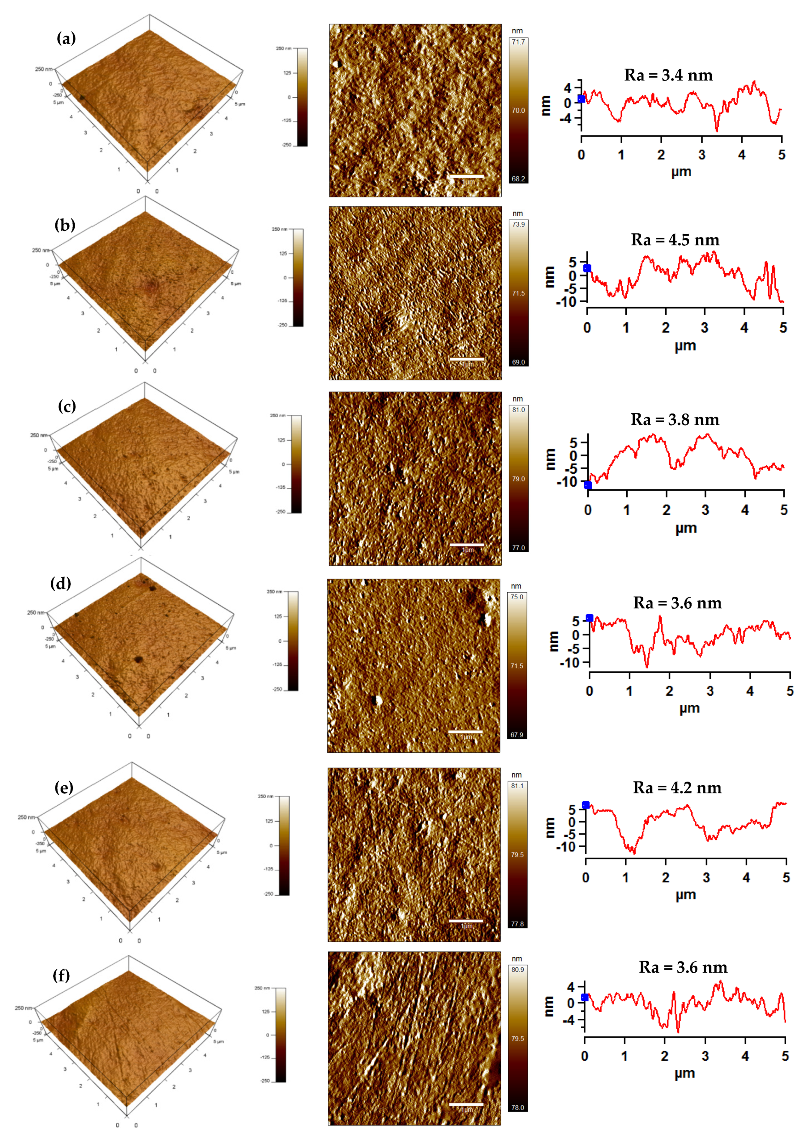 Polymers 13 01309 g008a Polymers 13 01309 g008a