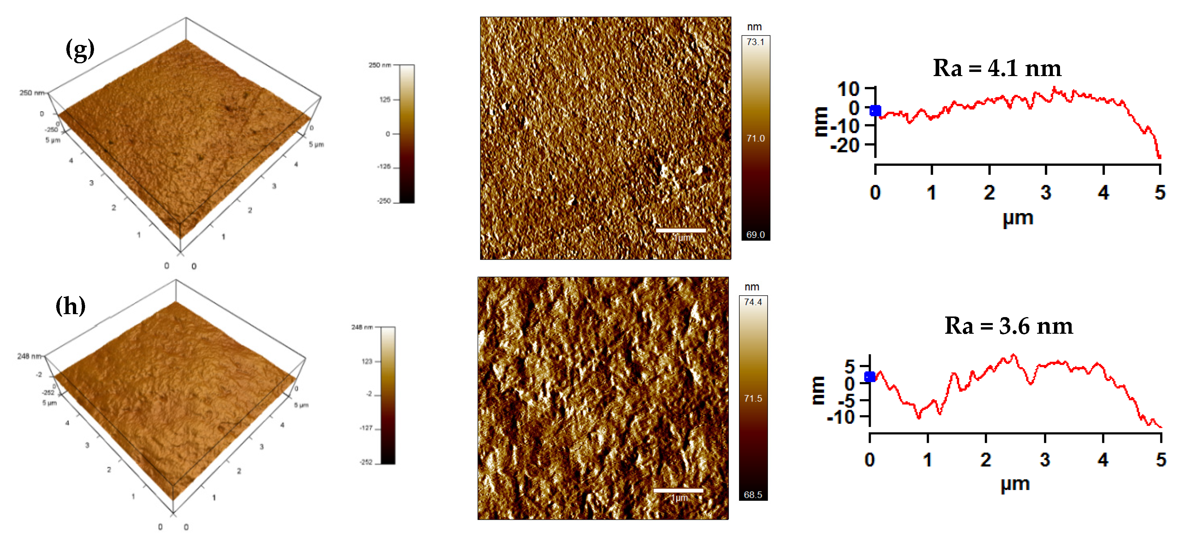 Polymers 13 01309 g008b Polymers 13 01309 g008b