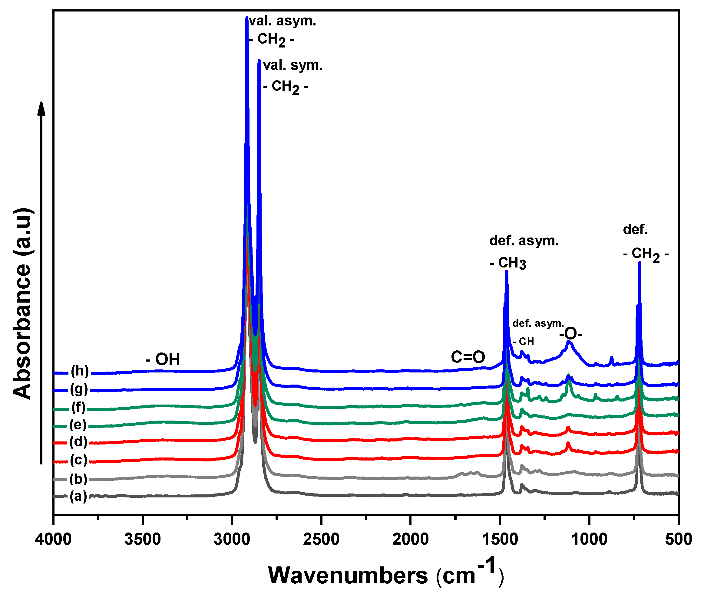 Polymers 13 01309 g009 Polymers 13 01309 g009