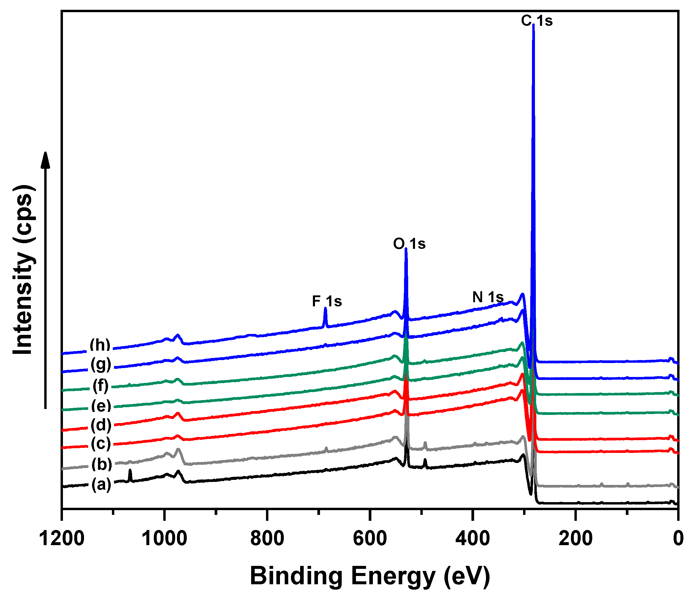 Polymers 13 01309 g010 Polymers 13 01309 g010