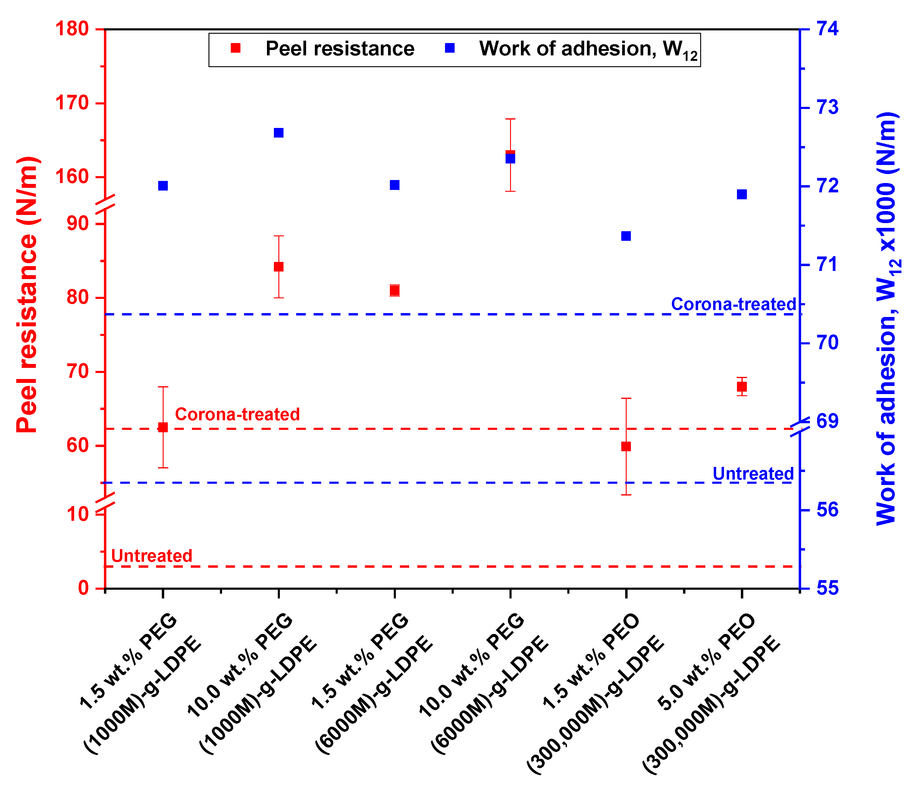 Polymers 13 01309 g011 Polymers 13 01309 g011