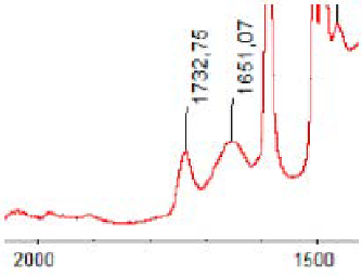 Polymers 13 01311 i001 Polymers 13 01311 i001
