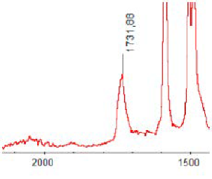 Polymers 13 01311 i007 Polymers 13 01311 i007