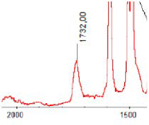 Polymers 13 01311 i009 Polymers 13 01311 i009