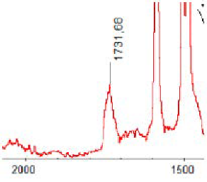 Polymers 13 01311 i010 Polymers 13 01311 i010