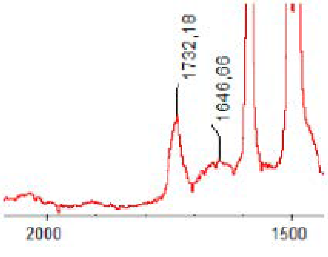 Polymers 13 01311 i013 Polymers 13 01311 i013