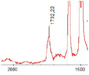 Polymers 13 01311 i015 Polymers 13 01311 i015
