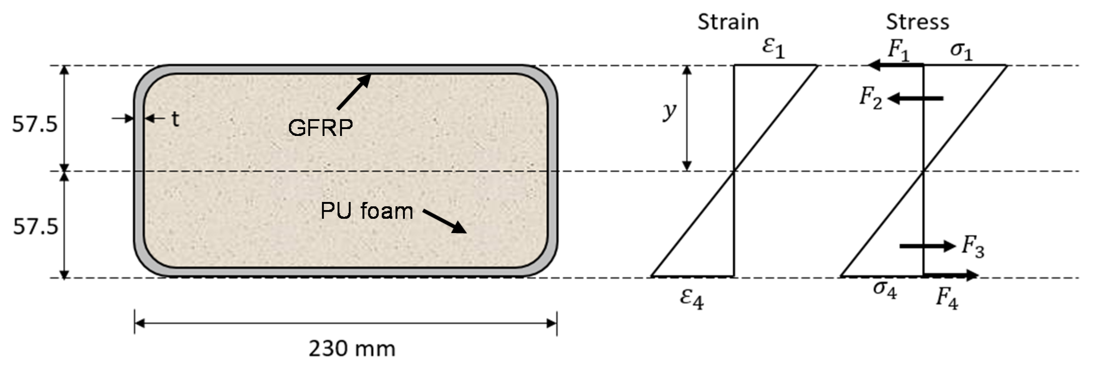 Polymers 13 01324 g001