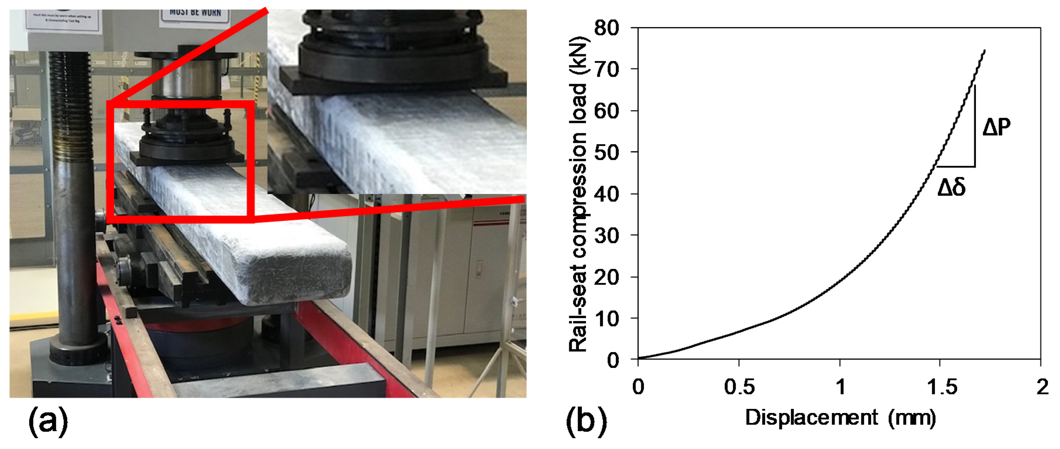 Polymers 13 01324 g004
