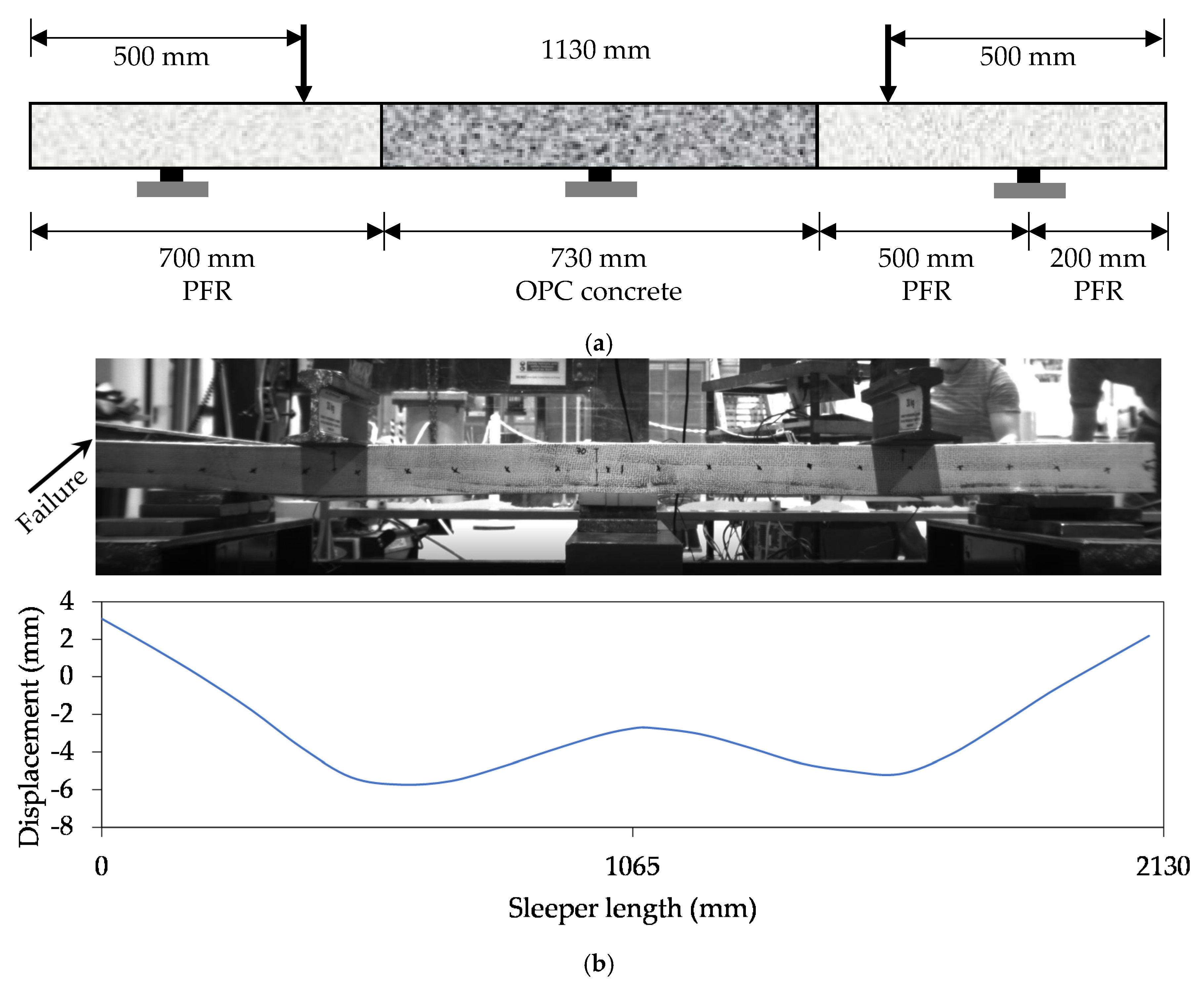 Polymers 13 01324 g009