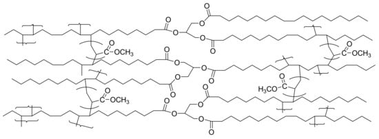 Polymers 13 01333 g006 550