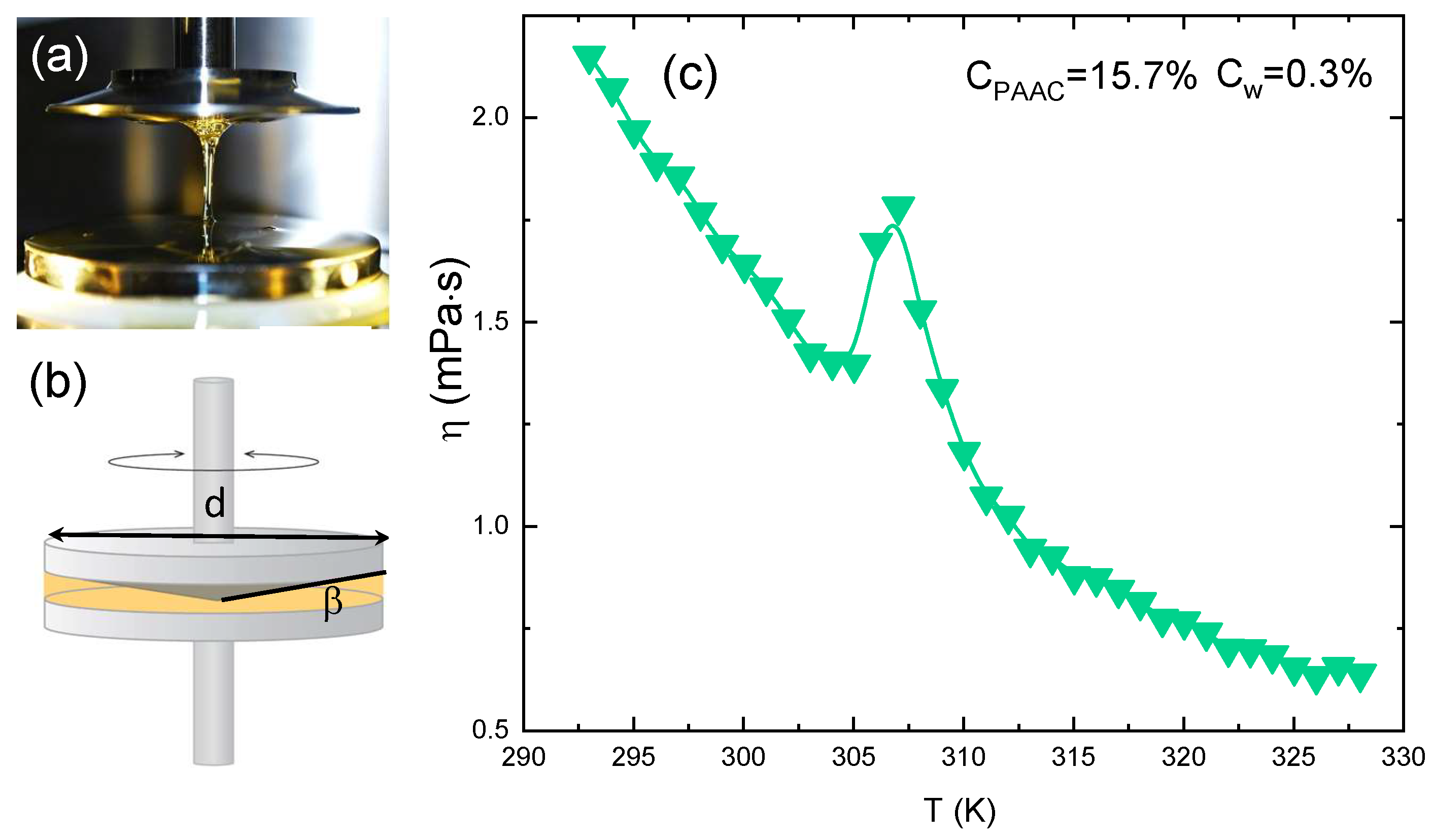 Polymers 13 01353 g007