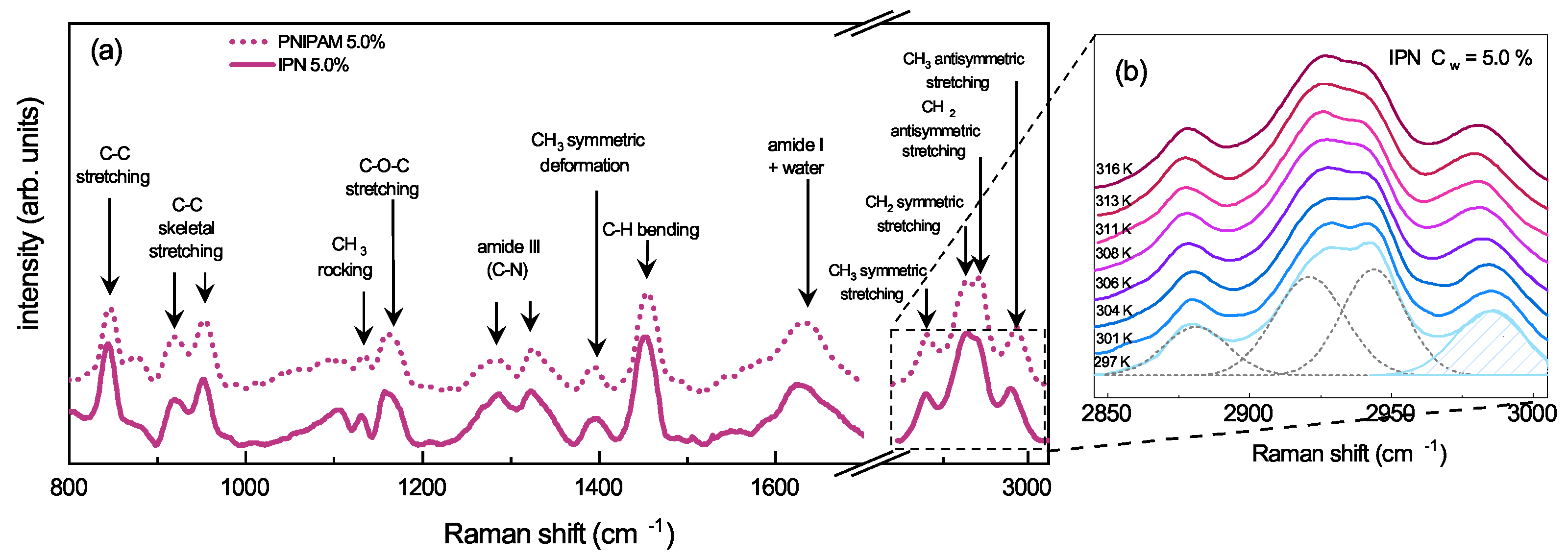 Polymers 13 01353 g008