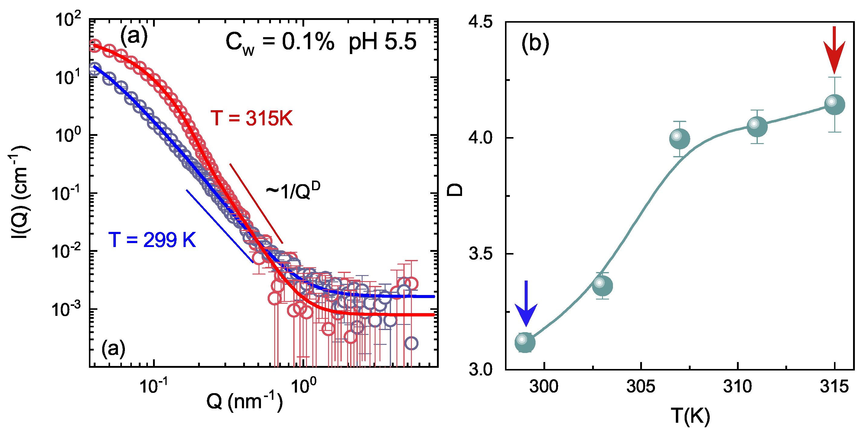Polymers 13 01353 g010