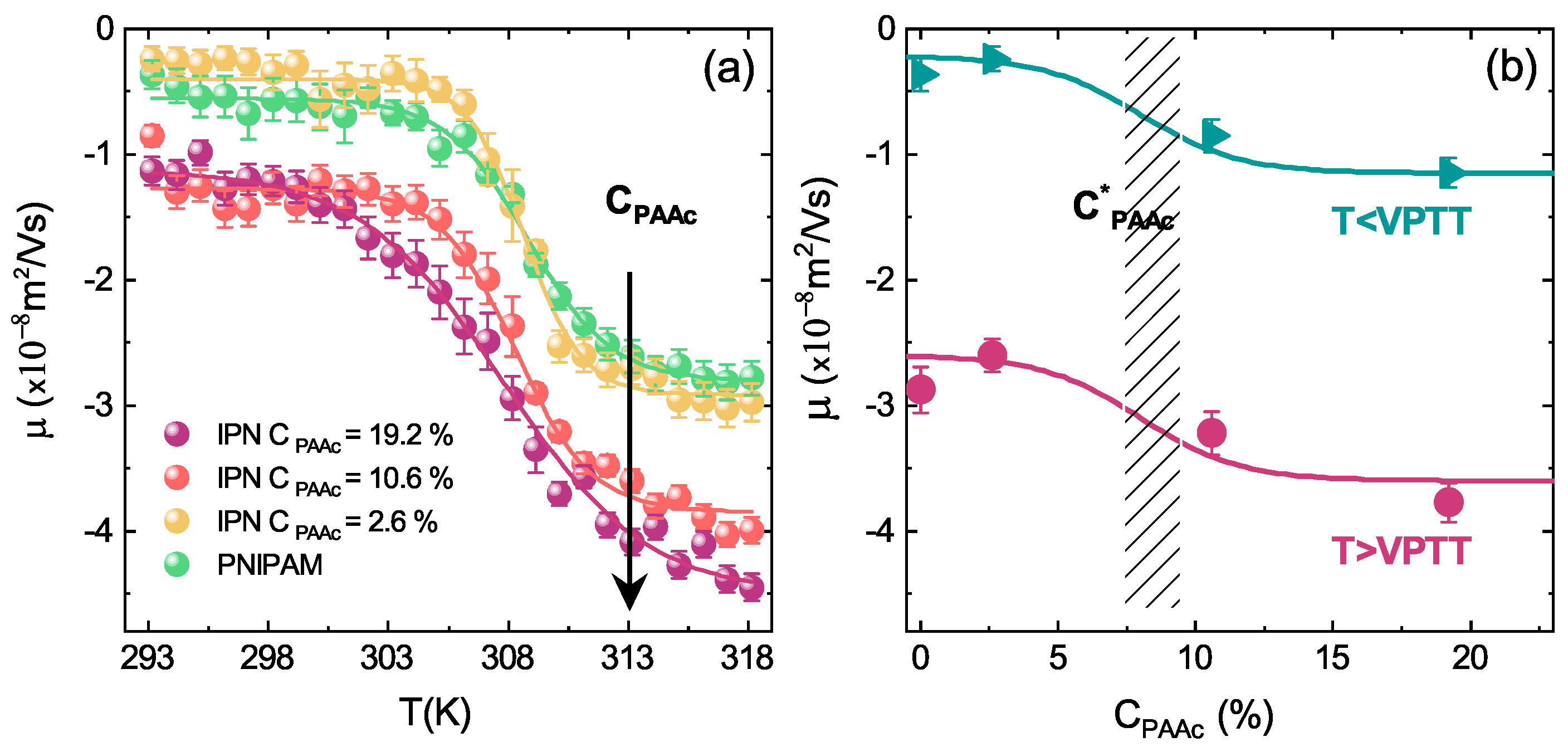 Polymers 13 01353 g019