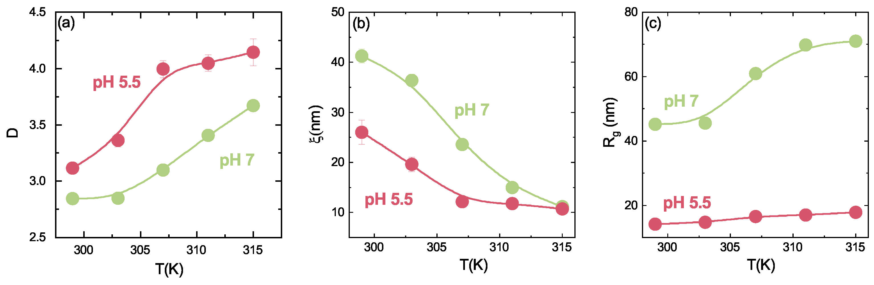 Polymers 13 01353 g020