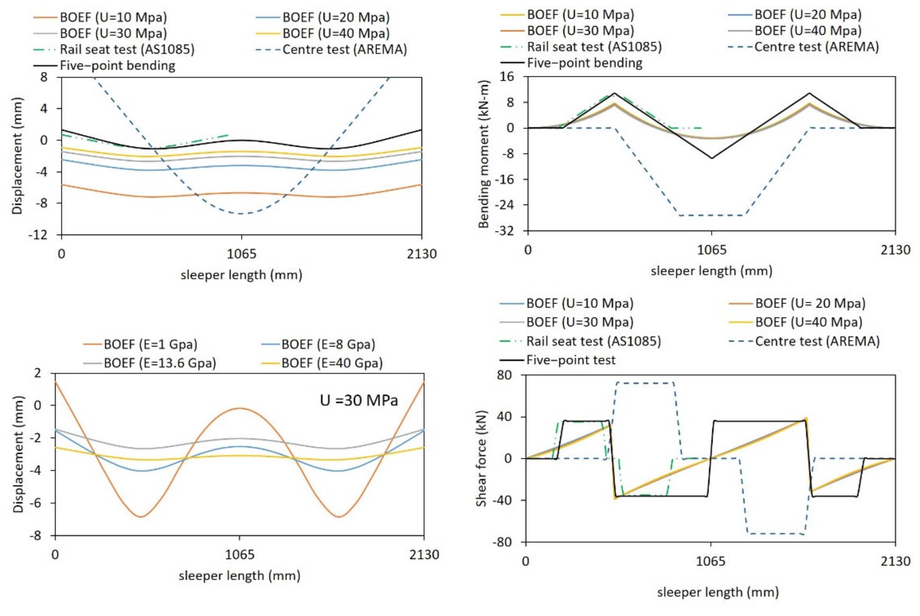 Polymers 13 01359 g005 Polymers 13 01359 g005