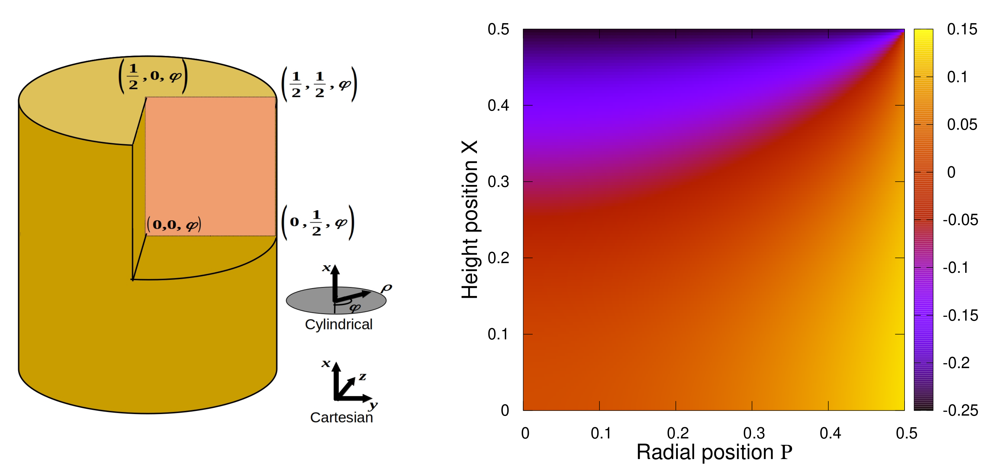 Polymers 13 01372 g005 Polymers 13 01372 g005