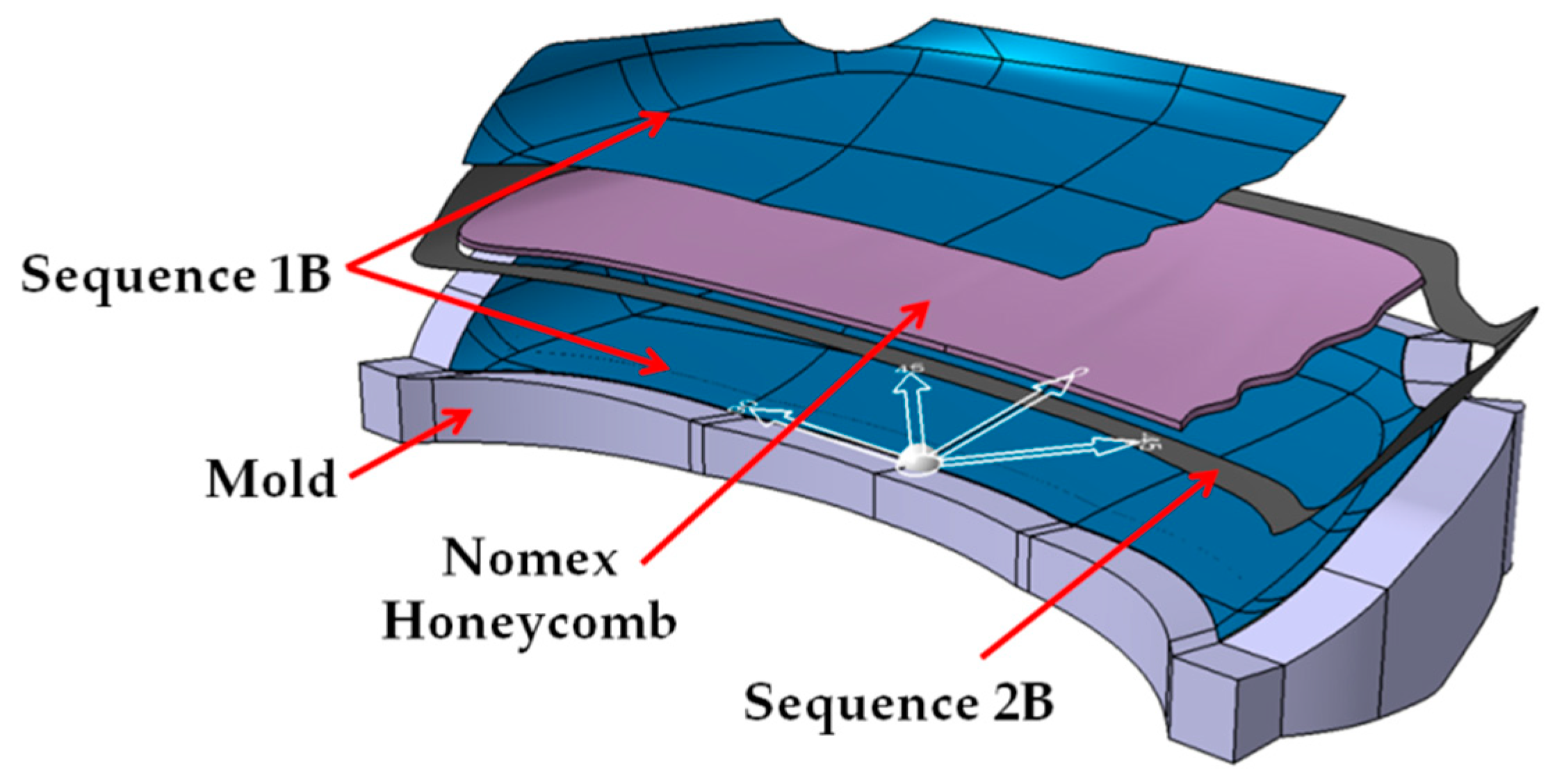Polymers 13 01374 g003 Polymers 13 01374 g003