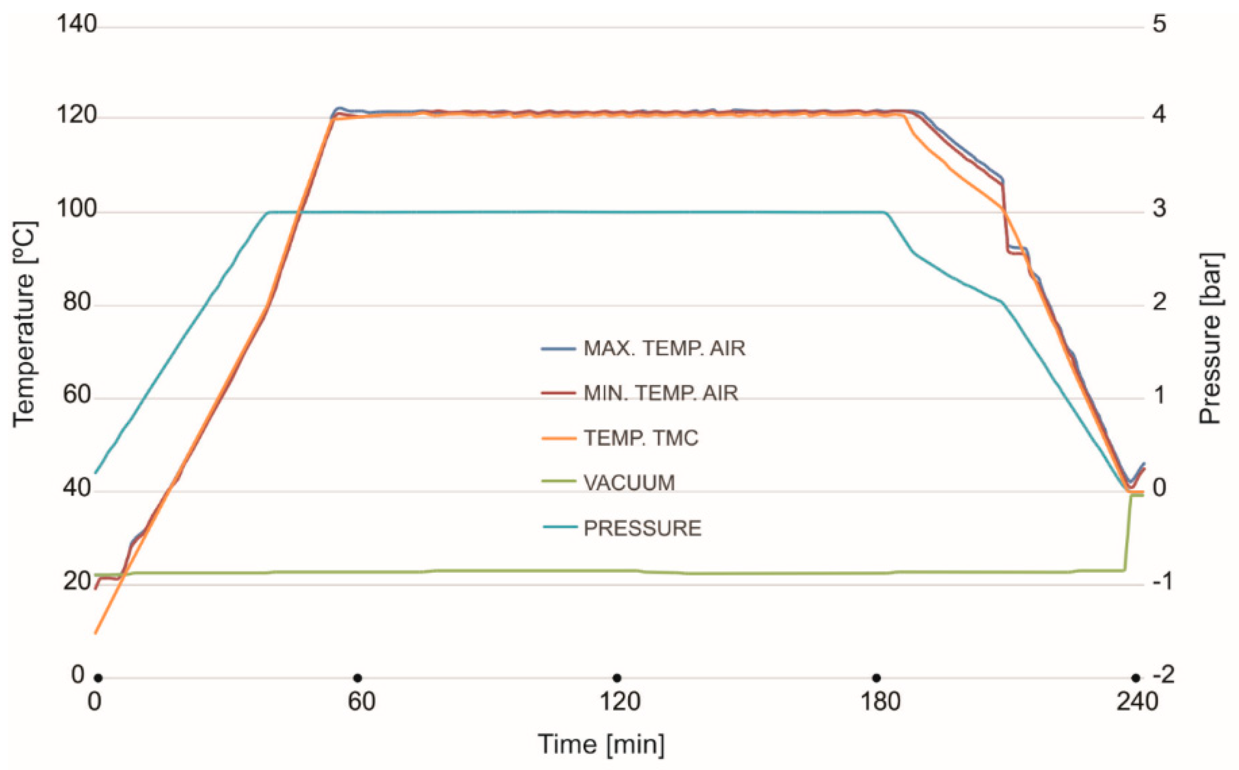 Polymers 13 01374 g004 Polymers 13 01374 g004