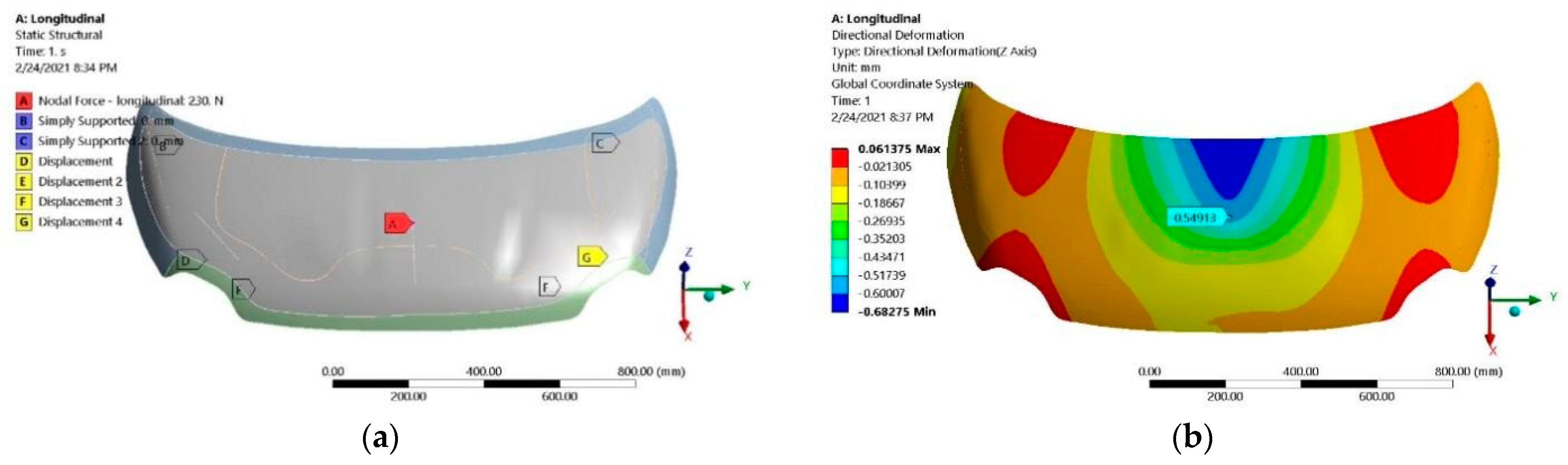 Polymers 13 01374 g017a Polymers 13 01374 g017a