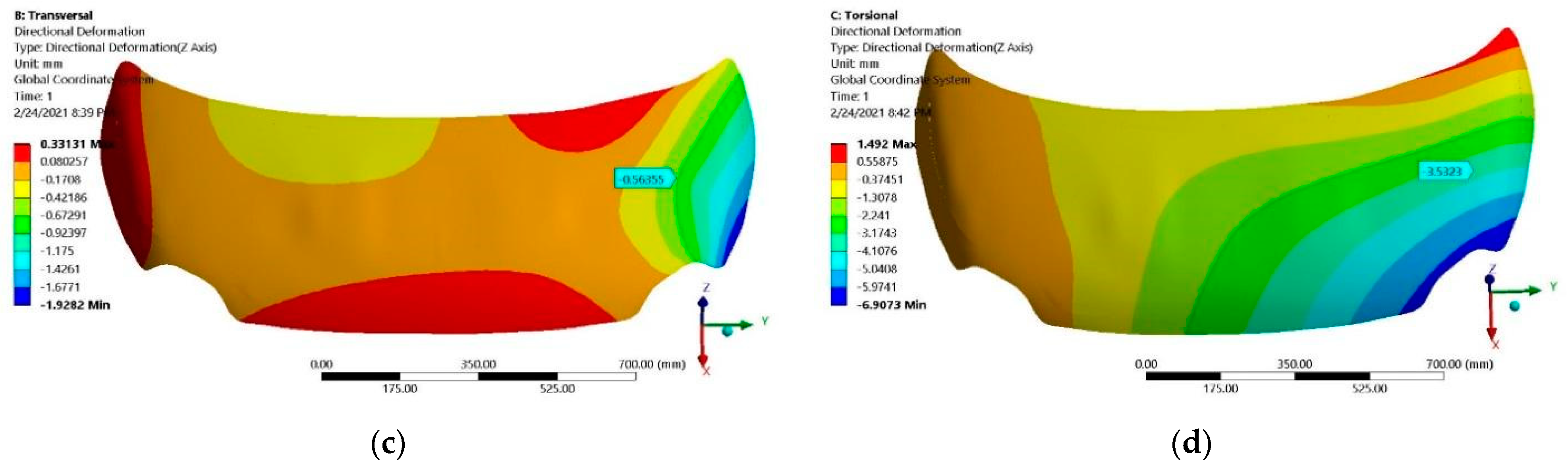 Polymers 13 01374 g017b Polymers 13 01374 g017b