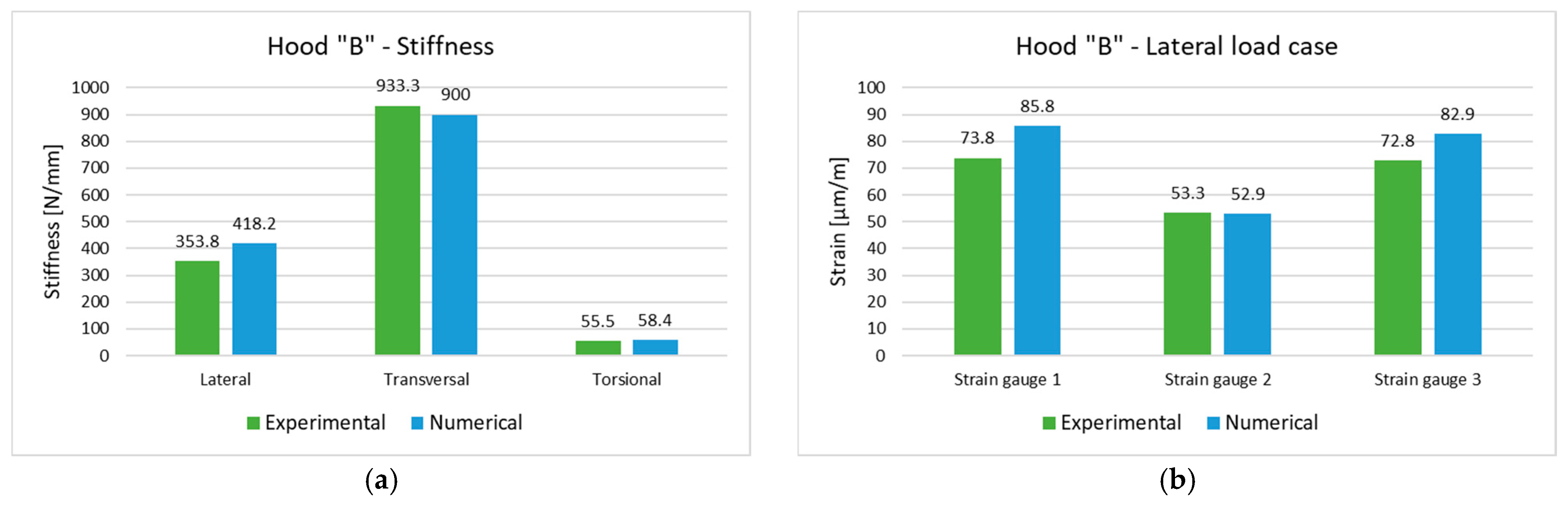 Polymers 13 01374 g019a Polymers 13 01374 g019a
