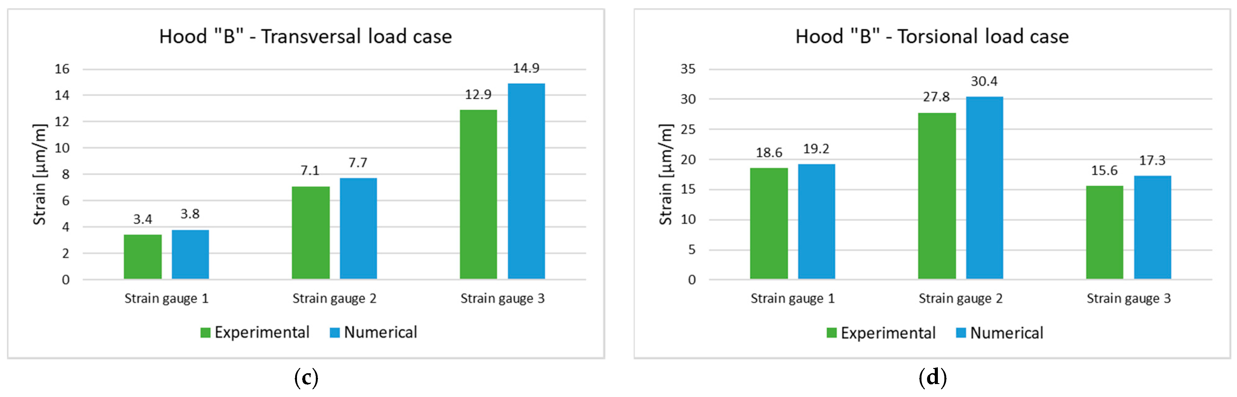 Polymers 13 01374 g019b Polymers 13 01374 g019b