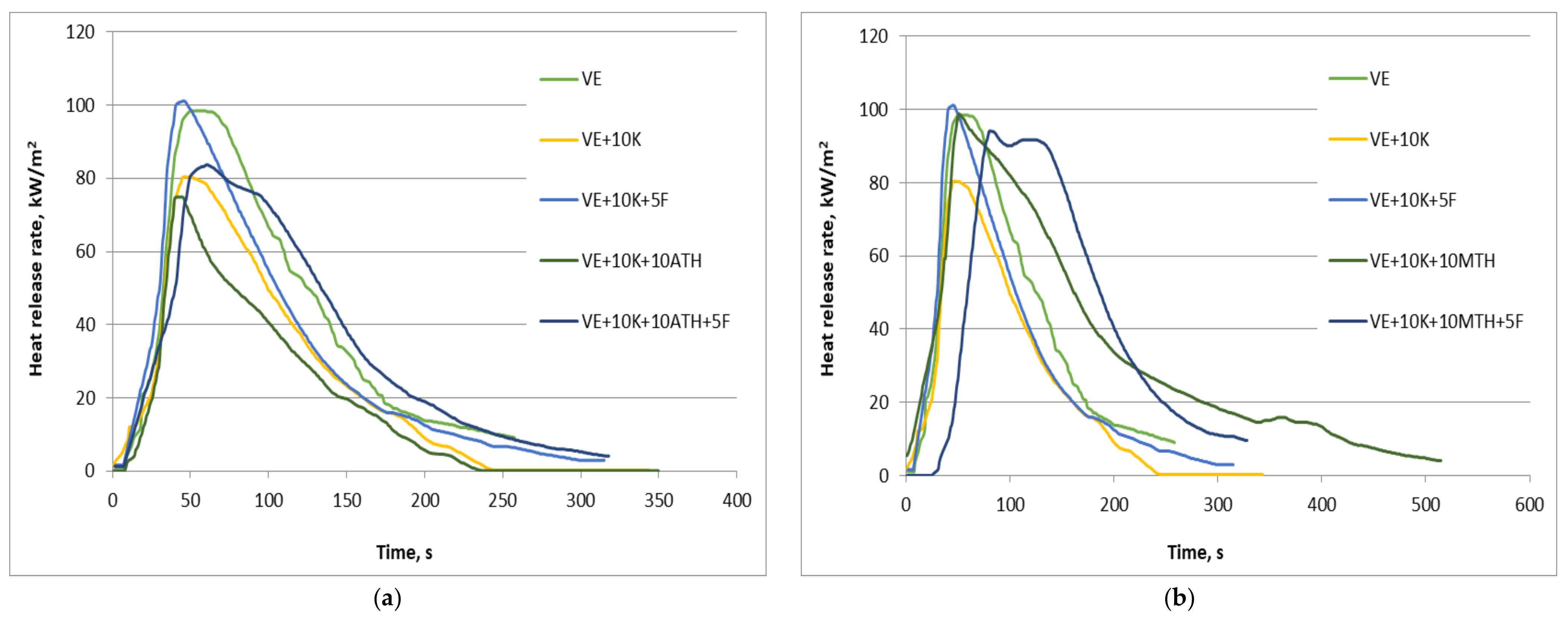 Polymers 13 01380 g016a