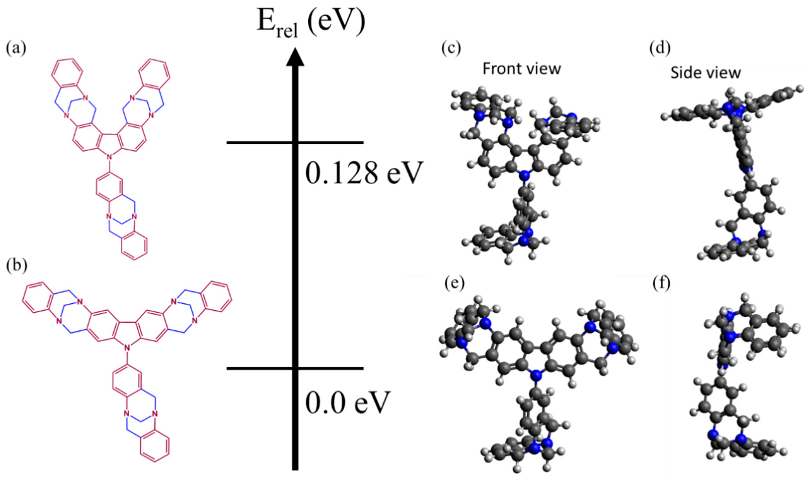 Polymers 13 01385 g002 Polymers 13 01385 g002