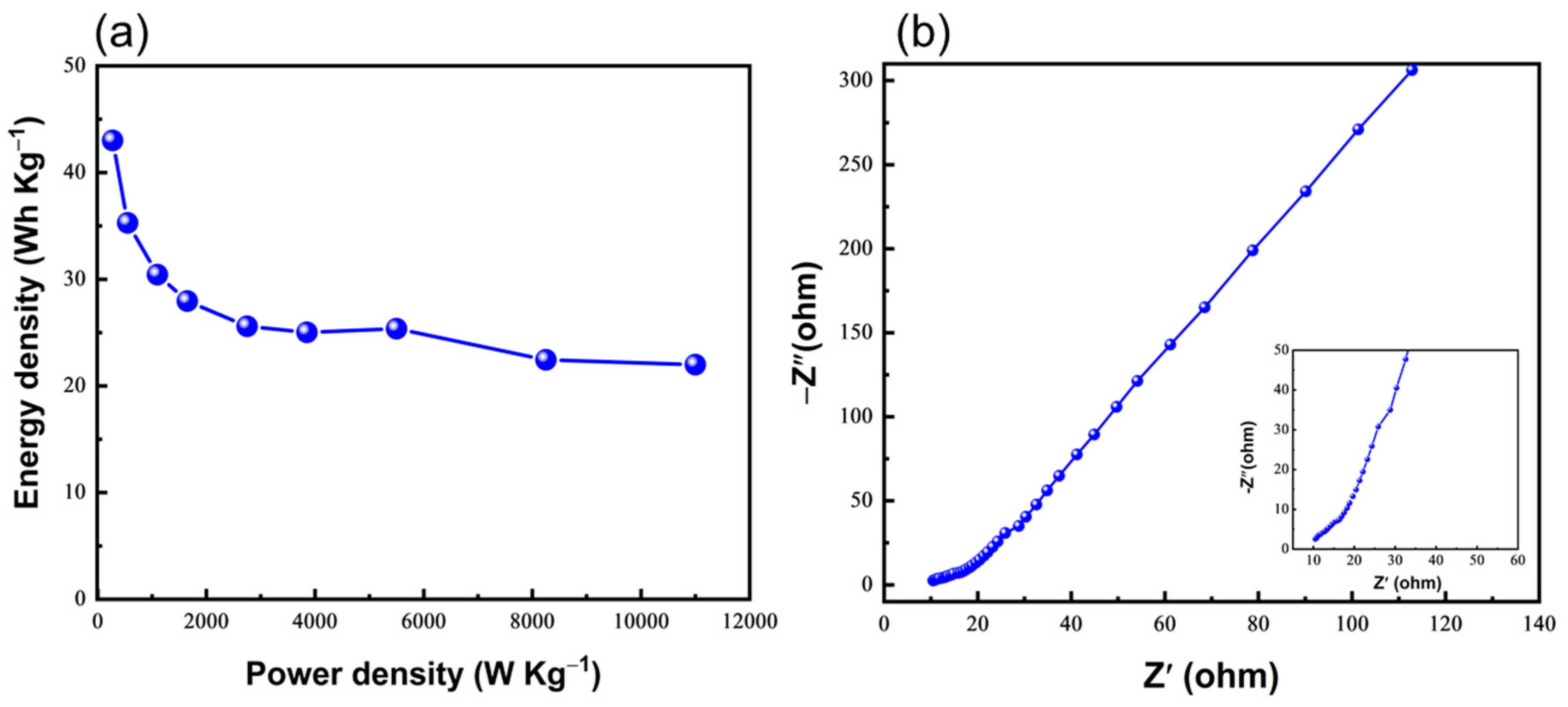 Polymers 13 01385 g008 Polymers 13 01385 g008