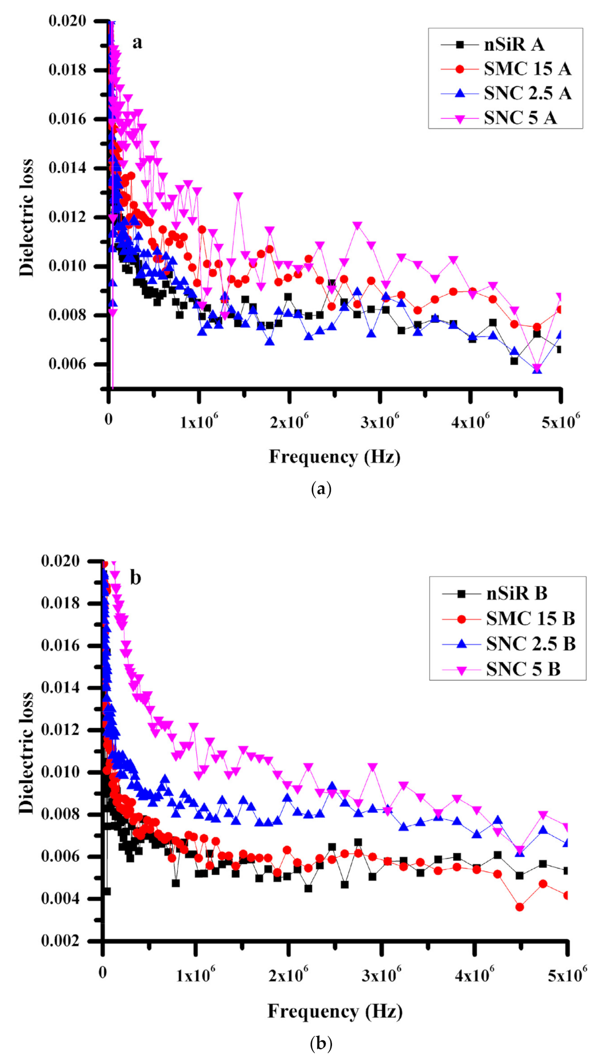 Polymers 13 01400 g004