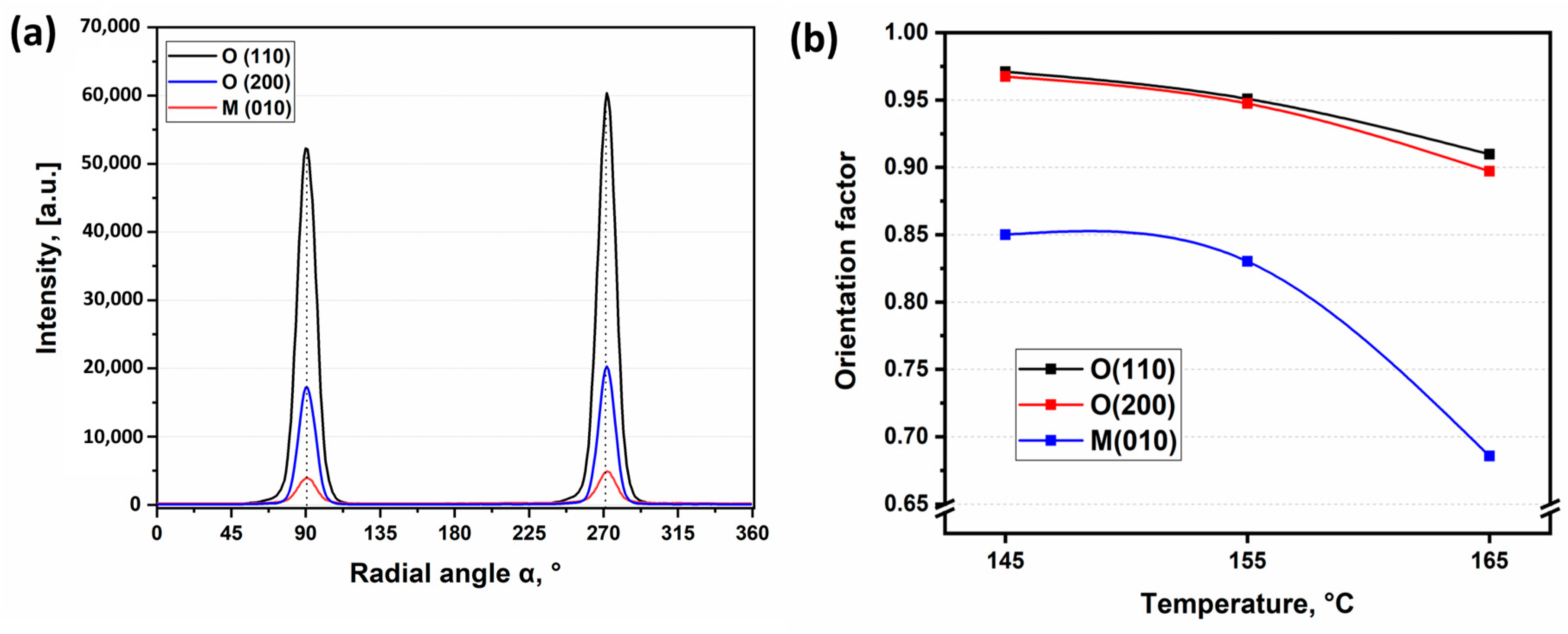 Polymers 13 01408 g008 Polymers 13 01408 g008
