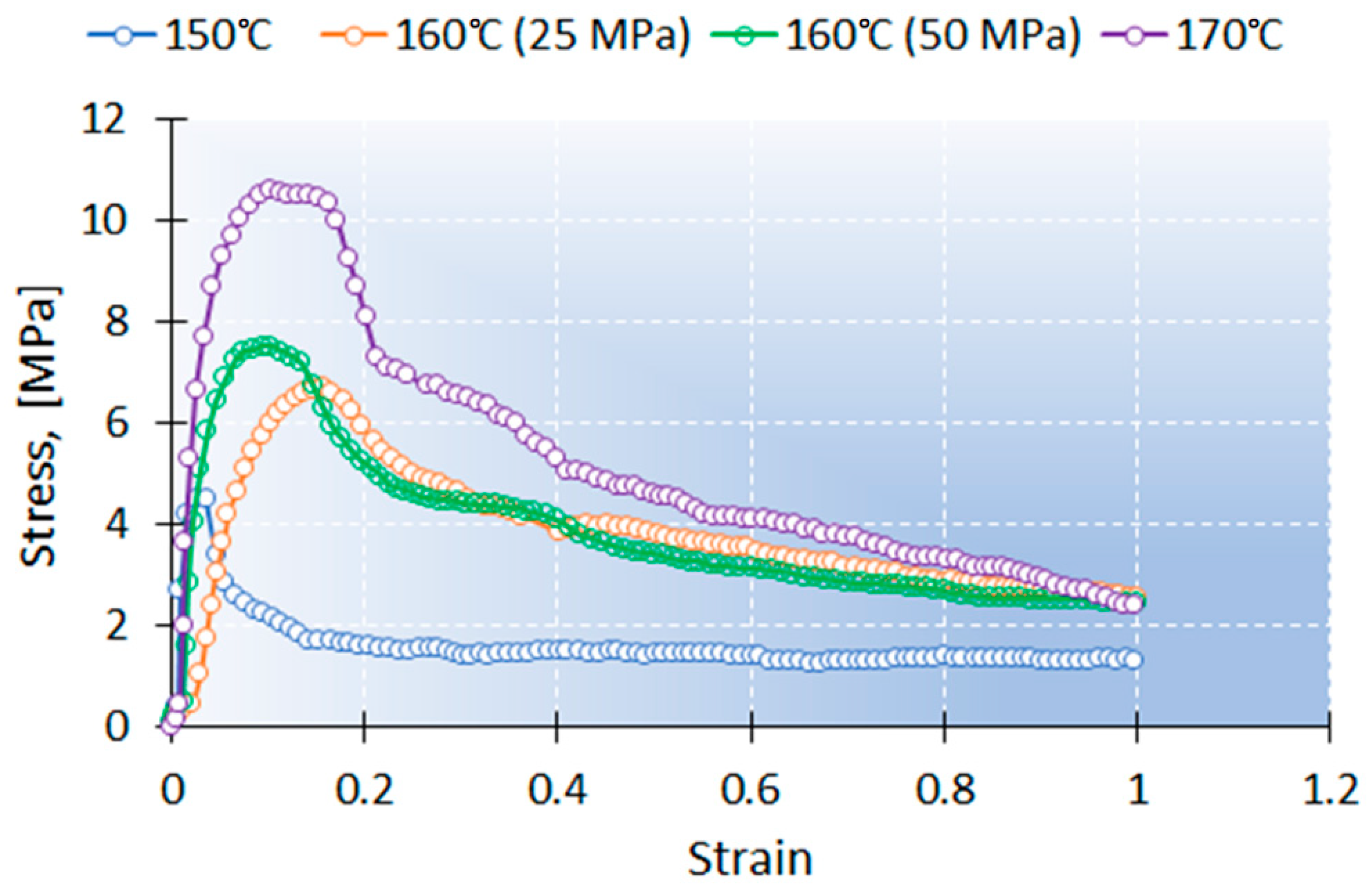 Polymers 13 01408 g009 Polymers 13 01408 g009