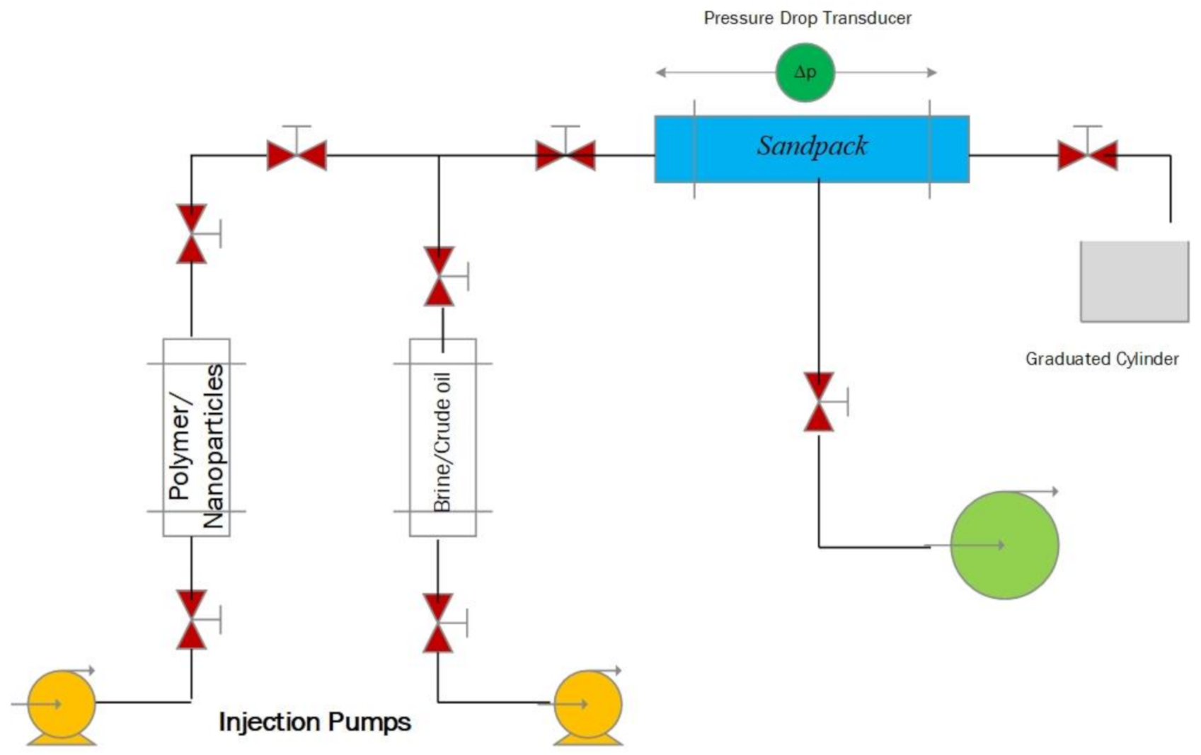 Polymers 13 01414 g001 Polymers 13 01414 g001
