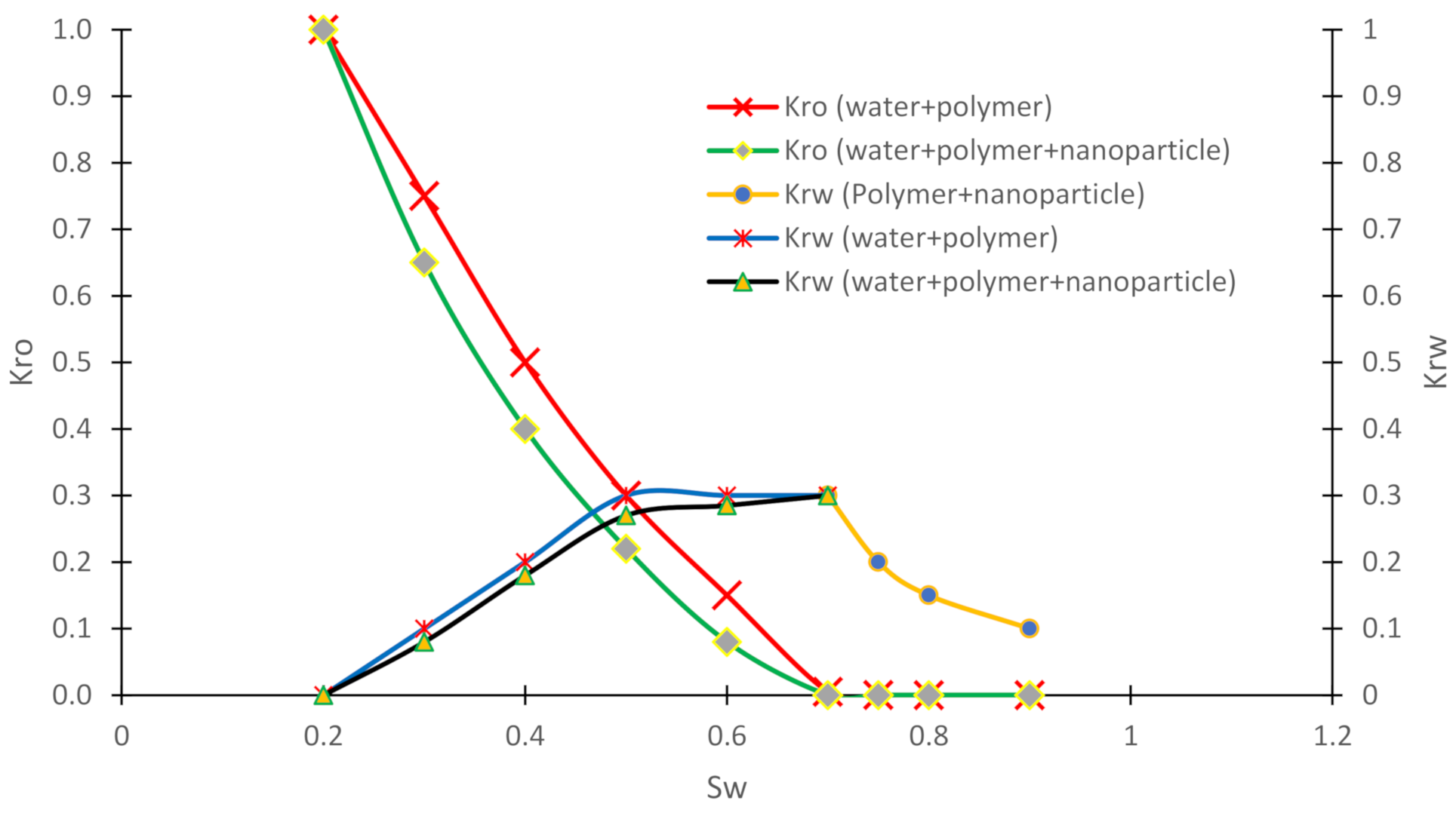 Polymers 13 01414 g005 Polymers 13 01414 g005