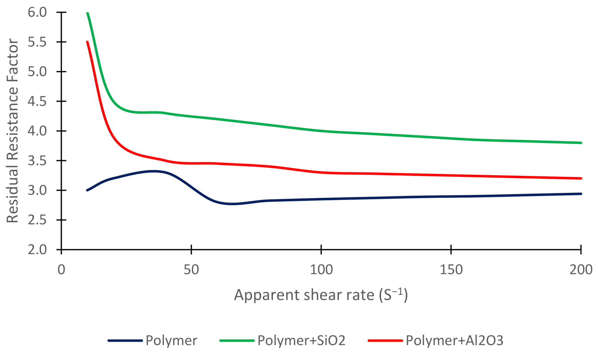 Polymers 13 01414 g006 Polymers 13 01414 g006