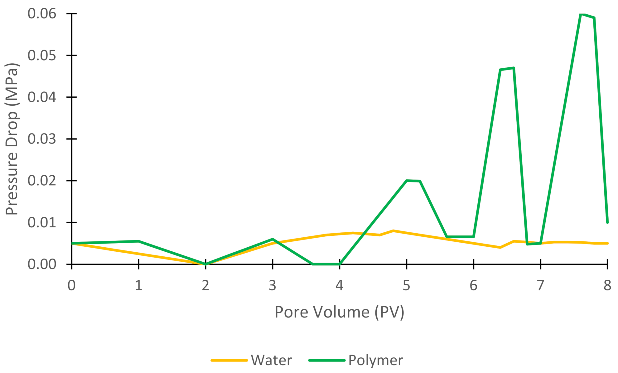 Polymers 13 01414 g007 Polymers 13 01414 g007