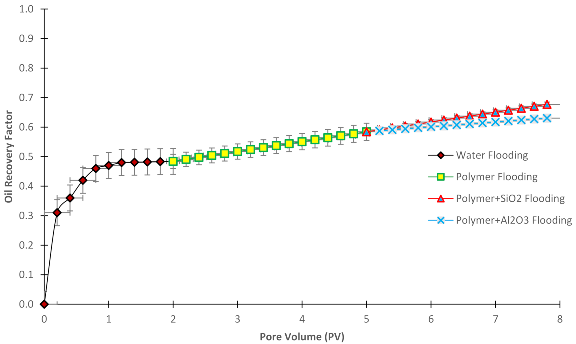 Polymers 13 01414 g008 Polymers 13 01414 g008
