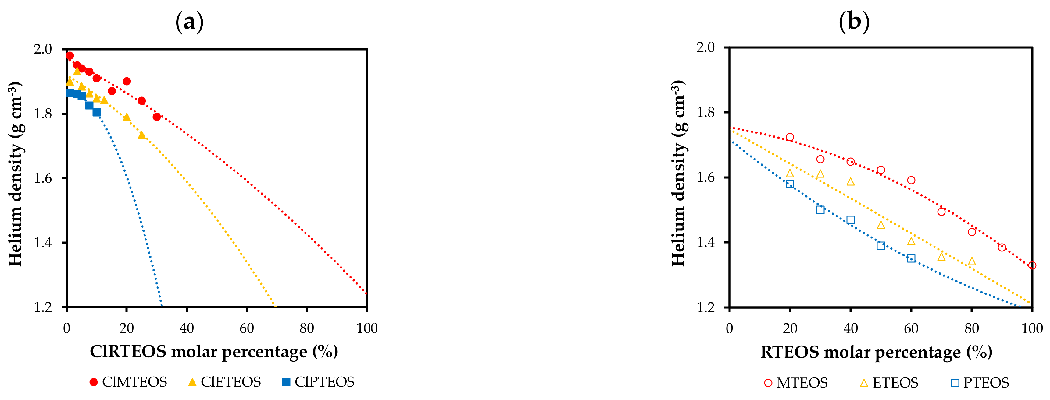 Polymers 13 01415 g004 Polymers 13 01415 g004